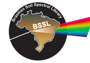 ONLINE SOIL ESTIMATION VIA SPECTROSCOPY